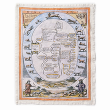 Load image into Gallery viewer, Hunting Tea Towel - Richard Blome 17th C