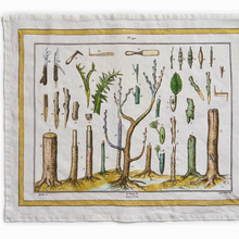 Load image into Gallery viewer, Grafton Garden Tea Towel