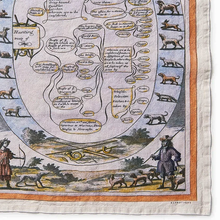 Load image into Gallery viewer, Hunting Tea Towel - Richard Blome 17th C